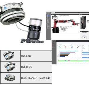 Tilbehør til robotter | Force/Torque, monteringskit, I/O-Link, Sensorer, Vision, Software